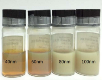 银纳米颗粒  Ag nanoparticles （包含光谱图）