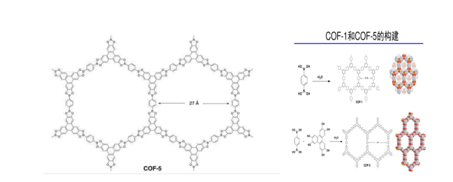 COF-5 共价有机骨架材料