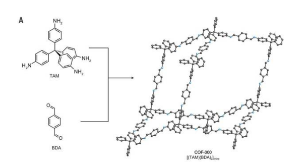 COF-300 共价有机骨架材料