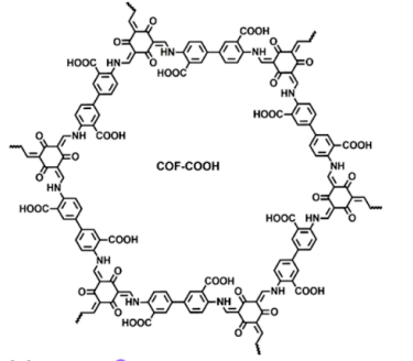 COF-COOH 羧基功能化的共价有机框架