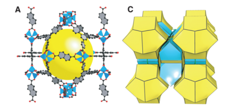 MOF-205