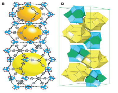 MOF-210