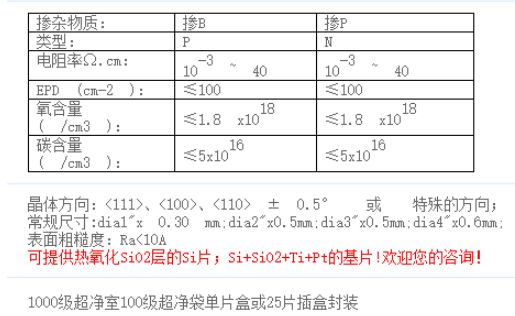 硅(Si)单晶基片