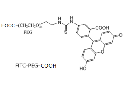 FITC-PEG-COOH