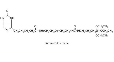 Biotin-PEG-Silane 生物素-PEG-硅烷 生物素-聚乙二醇-硅烷