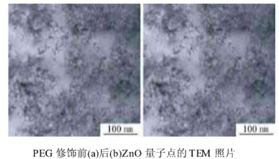 PEG修饰氧化锌ZnO量子点