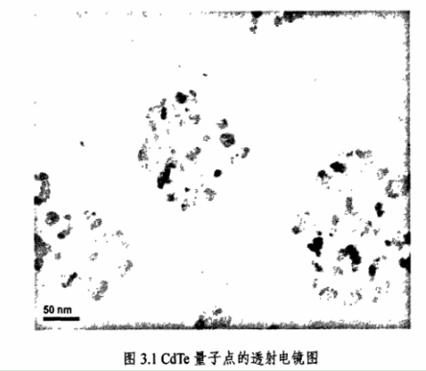 Ce掺杂水溶性CdTe量子点