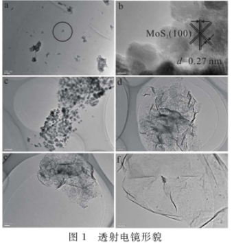 二硫化钼量子点-氧化石墨烯复合材料