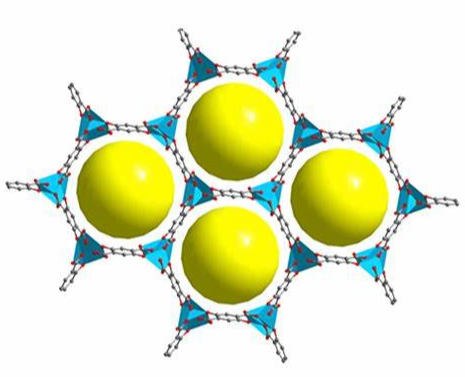 MOF-11金属有机骨架材料 Bio-MOF-11/Co-MOF-11