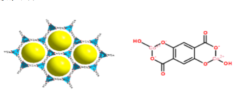 Co-MOF-74金属有机骨架材料 CAS:871658-67-2