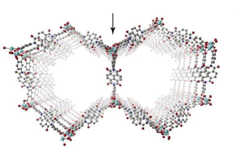 MIL-101Cr金属有机骨架材料 MIL-101Cr Metal-Organic Frameworks