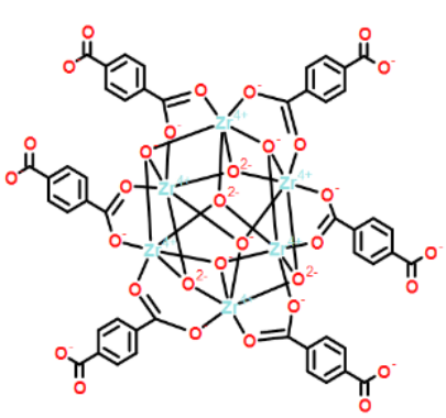 UiO-66(Hf)金属有机骨架材料 UiO-66(Hf)Metal-OrganicFrameworks