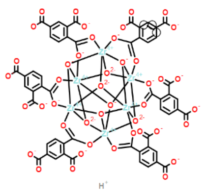 UIO-66-COOH金属有机骨架材料
