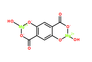MOF-74(Mg)