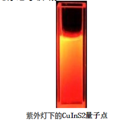 PEG包覆CuInS2荧光量子点 CuInS2QDs-PEG