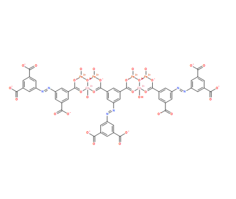 PCN-250(Fe2Co)