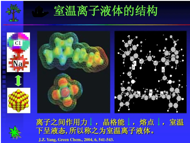 L-丙氨酸甲酯硫氰酸盐离子液体(L-AlaC1SCN)
