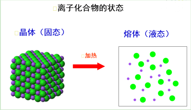 L-丙氨酸甲酯氯铁酸盐离子液体