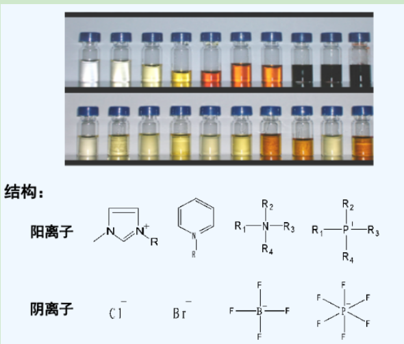 L-丙氨酸甲酯糖精盐离子液体(L-AlaC1Sac)