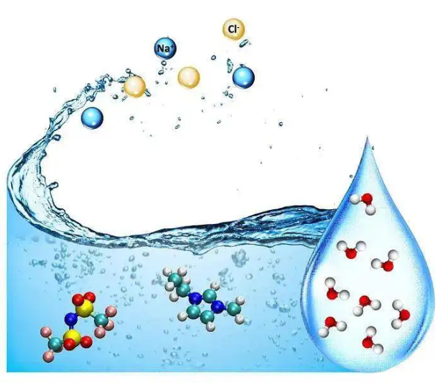 L-缬氨酸甲酯糖精盐离子液体(L-ValC1Sac)