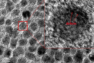 Mo2C Mxene 量子点 直径：5-10nm