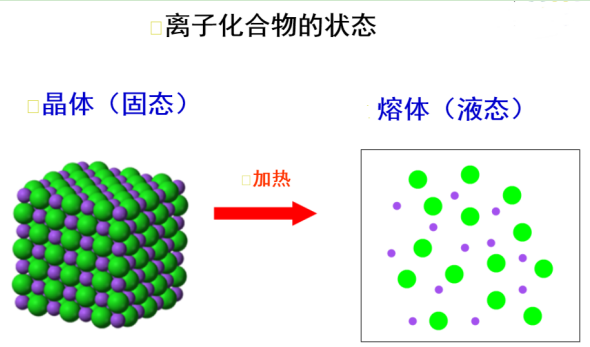 天冬氨酸硫酸盐离子液体[Asp]HSO4