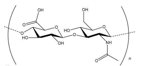 mannose-PEG-Hyaluronicacid