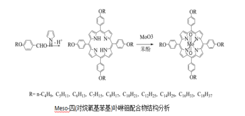 meso-四(对烷氧基苯基)卟啉钼