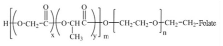 PLGA-PEG-Folate