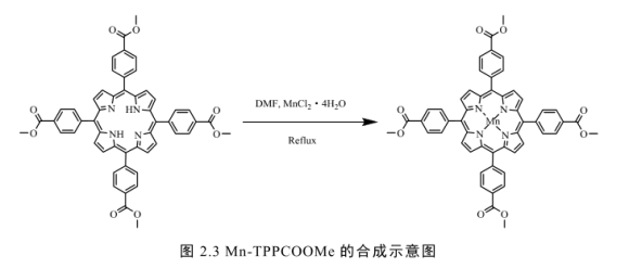 Mn-TPPCOOMe