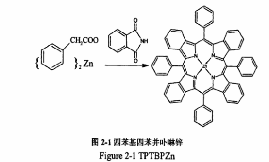 meso-四苯基四苯并卟啉锌