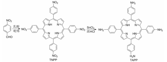 meso四(4-氨基苯基)卟啉