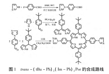 trans-(tBu-Ph)2(Im-Ph)2Por