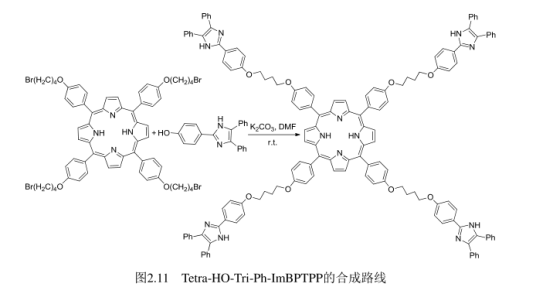 Tetra-HO-Tri-Ph-ImBPTPP