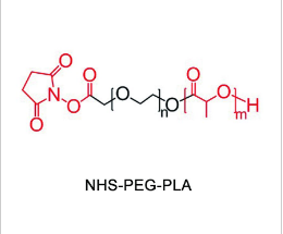活性脂-聚乙二醇-聚乳酸，PLA-PEG-NHS