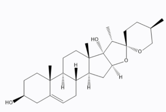 cas:507-89-1 Pennogenin 偏诺皂苷元