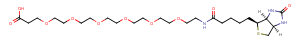 Biotin-PEG6-acid Chemical Structure