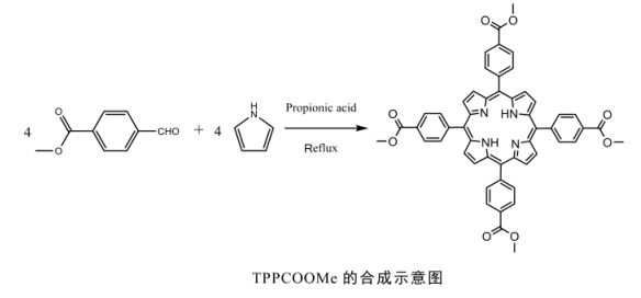 TPPCOOMe)卟啉环 TPPCOOMe
