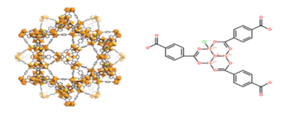 MIL-101(Fe) 金属有机骨架  CAS NO.：1189182-67-9