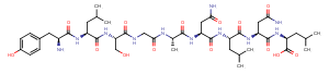 Carcinoembryonic Antigen CEA