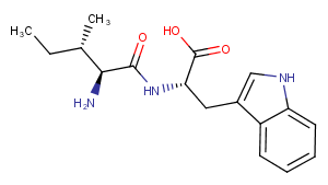 BNC210