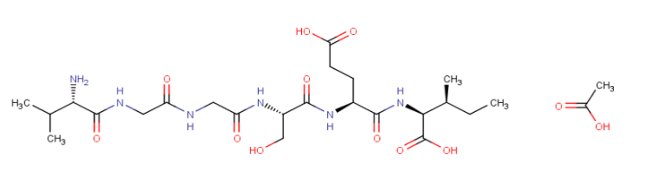 C-Reactive Protein (CRP) (77-82)