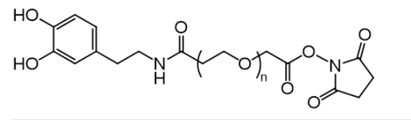 Dopamine-PEG-NHS 多巴胺-聚乙二醇-活性酯