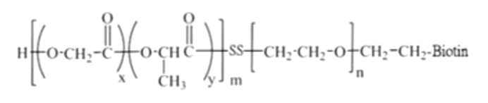 PLGA-SS-PEG-Biotin