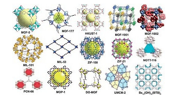 MOF-74(Mg) cas：1565828-96-7