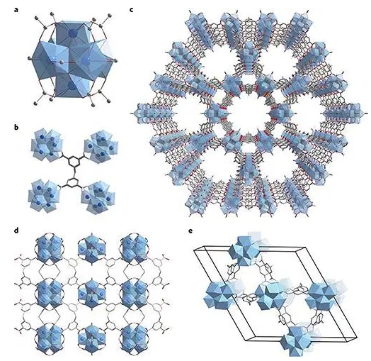 MOF-199，NU-109，IRMOF-100