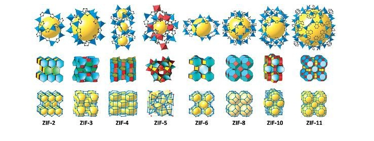 MOF-303(Al) cas：2050043-41-7