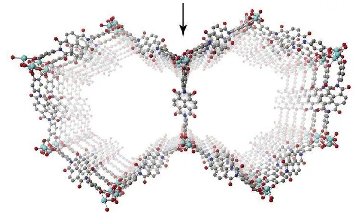 MOF-801	cas：1355974-78-5