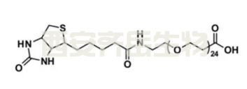 生物素-PEG24-羧酸  