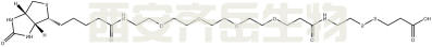 CAS号1380166-80-2   Biotin-PEG4-S-S-acid